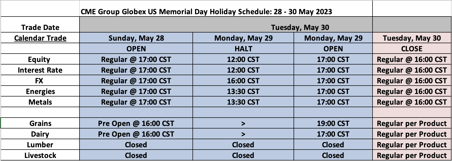 US Memorial Day Holiday Trading Schedule (2023)